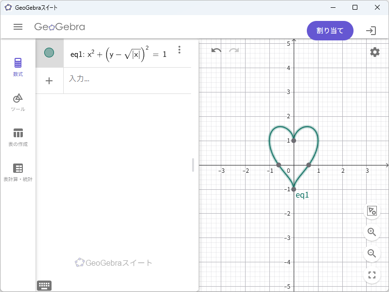 GeoGebra スイートで、数式 x² + (y − √|x|)² = 1 からハート形のグラフを描いたところ。左に数式 / ツール / 表の作成 / 表計算のボタンが並ぶ