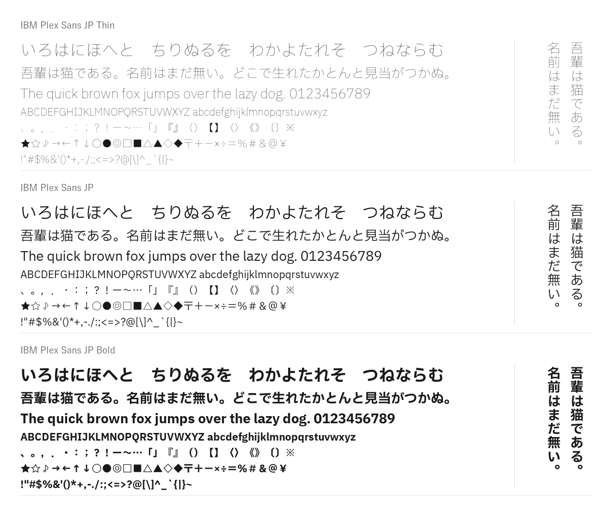 IBM Plex Sans JP の見本。フォントのファイルで描いたもの