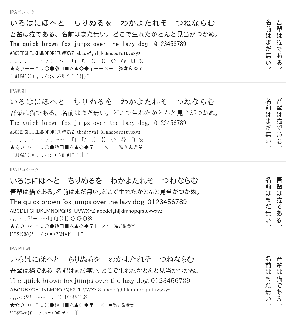 IPAフォントの見本。配布物のフォントで描いたもの