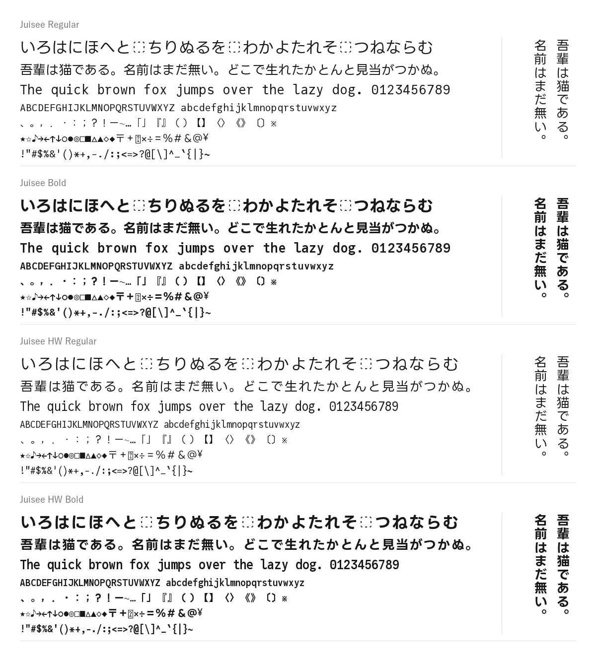 Juiseeの見本。配布物のフォントで描いたもの