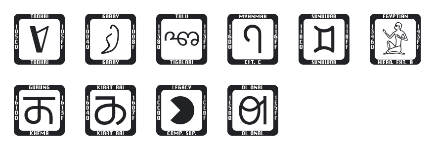 Last Resort Font 16.000 で、この版から加わったブロックの字形を並べたところ。Todhri など、ブロック名と範囲が枠に書かれた絵が 10 個並ぶ