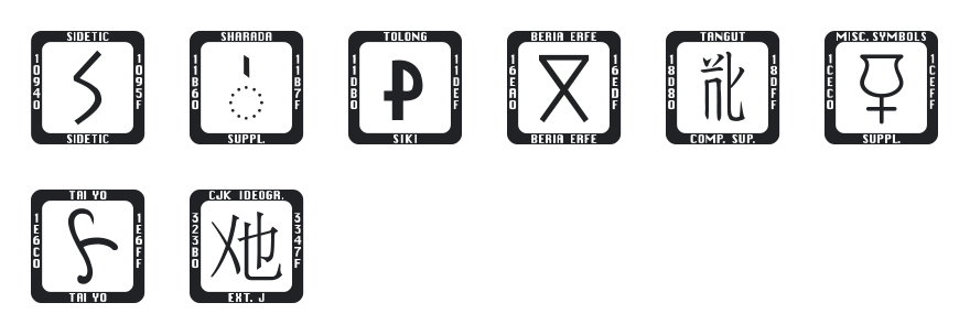 Last Resort Font 17.000 で、この版から加わったブロックの字形を並べたところ。Sidetic など、ブロック名と範囲が枠に書かれた絵が 8 個並ぶ