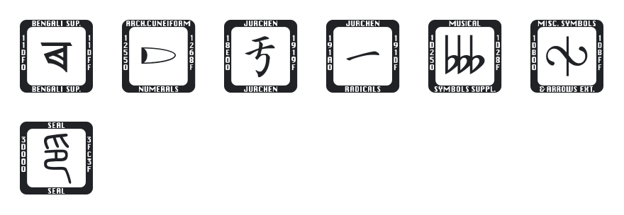Last Resort Font 18.000 で、この版から加わったブロックの字形を並べたところ。Bengali Supplement など、ブロック名と範囲が枠に書かれた絵が 7 個並ぶ