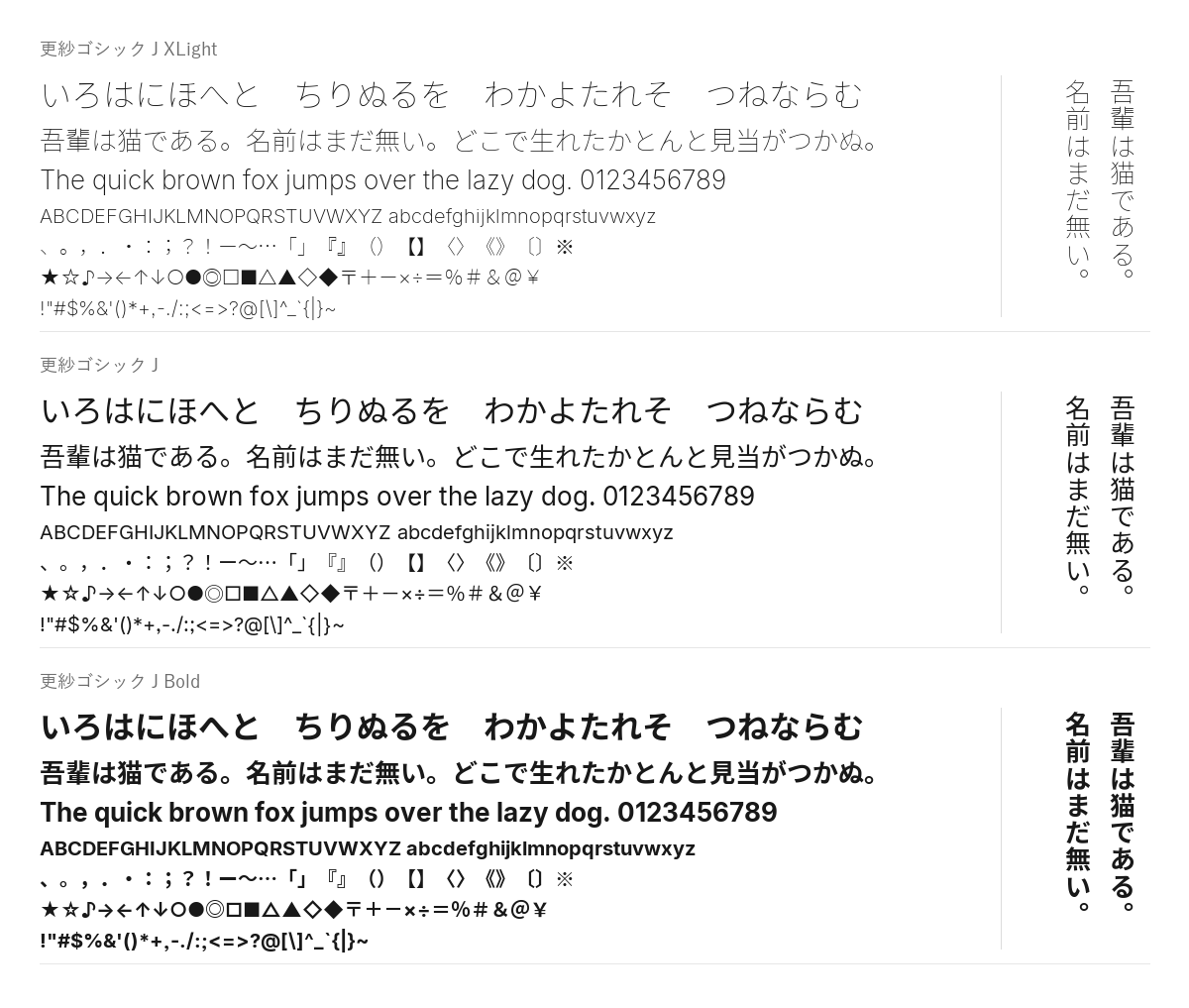更紗ゴシックの見本。配布物のフォントで描いたもの