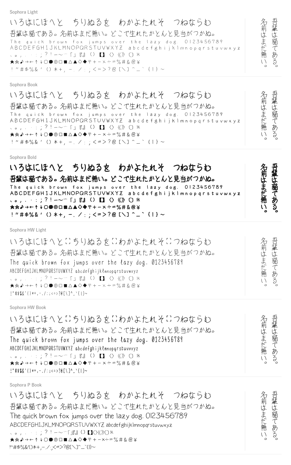 Sophora の見本。配布物のフォントで描いたもの